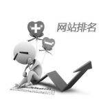 莒县聚众:网站关键词排名关键词竞争程度研究