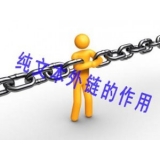 莒县纯文本外链对于网站排名的作用
