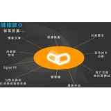 莒县什么样的外链才是高价值的外链