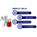莒县标题的简化是否对核心关键词排名有提升